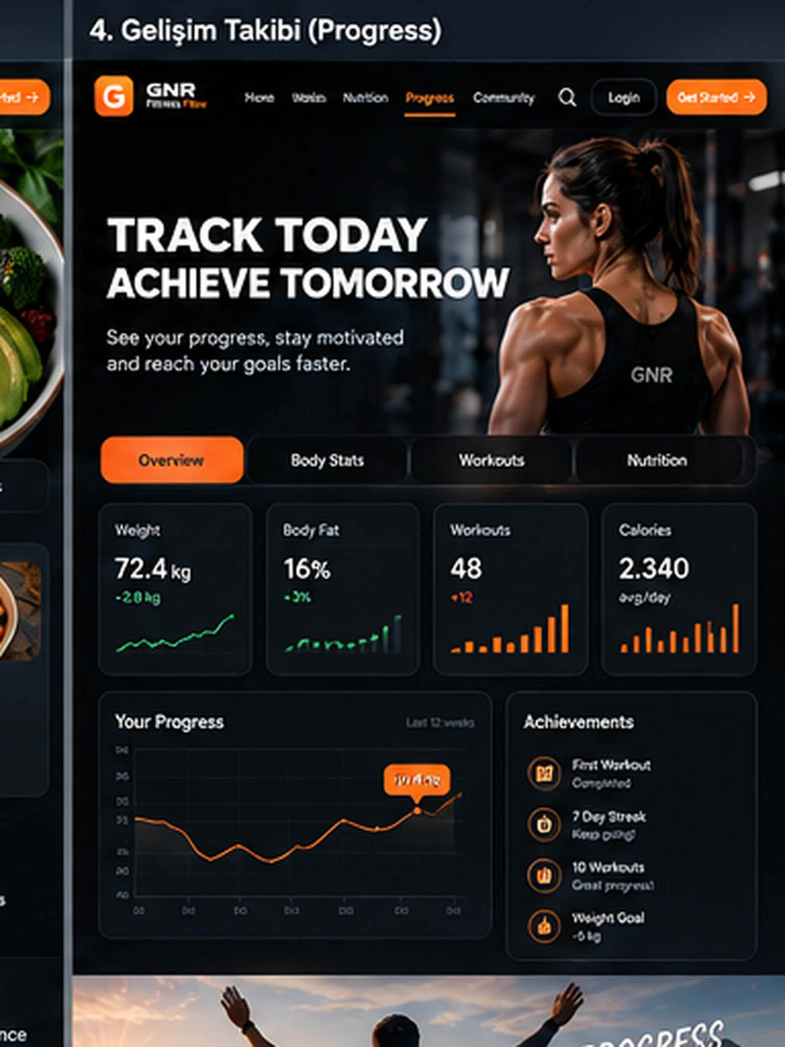 GNR Fitness Flow generated visual
