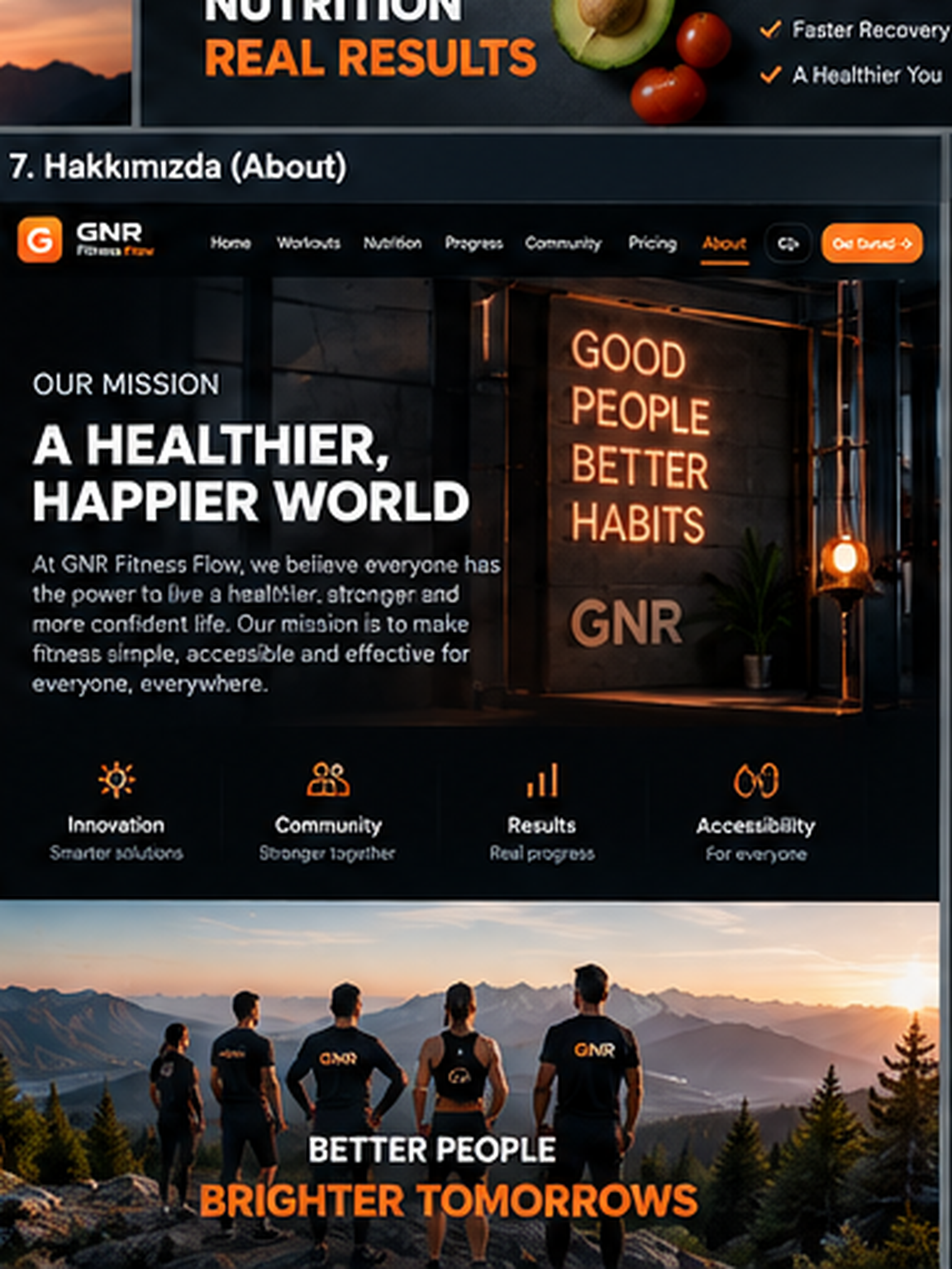 GNR Fitness Flow generated visual