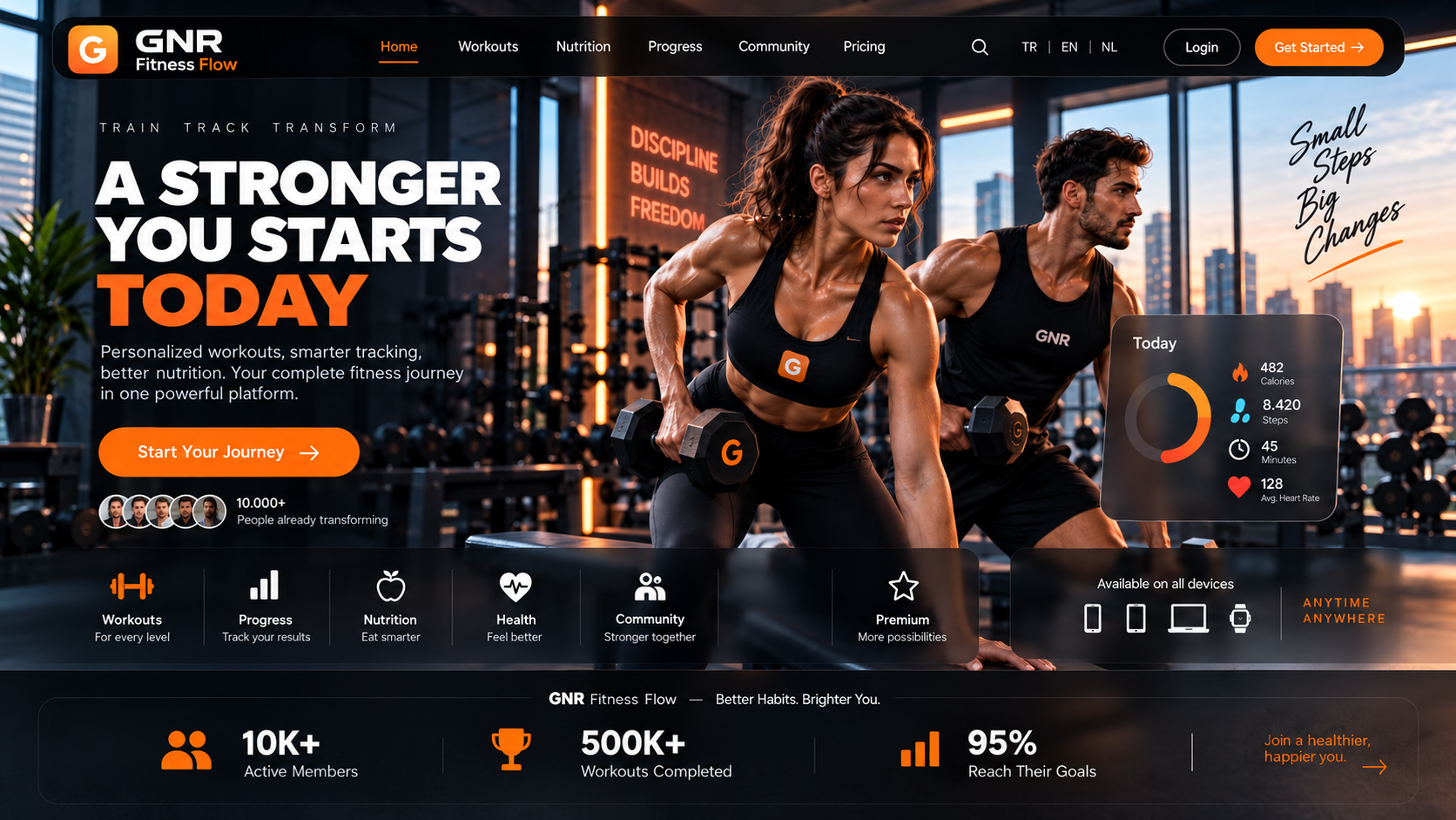 GNR Fitness Flow generated visual