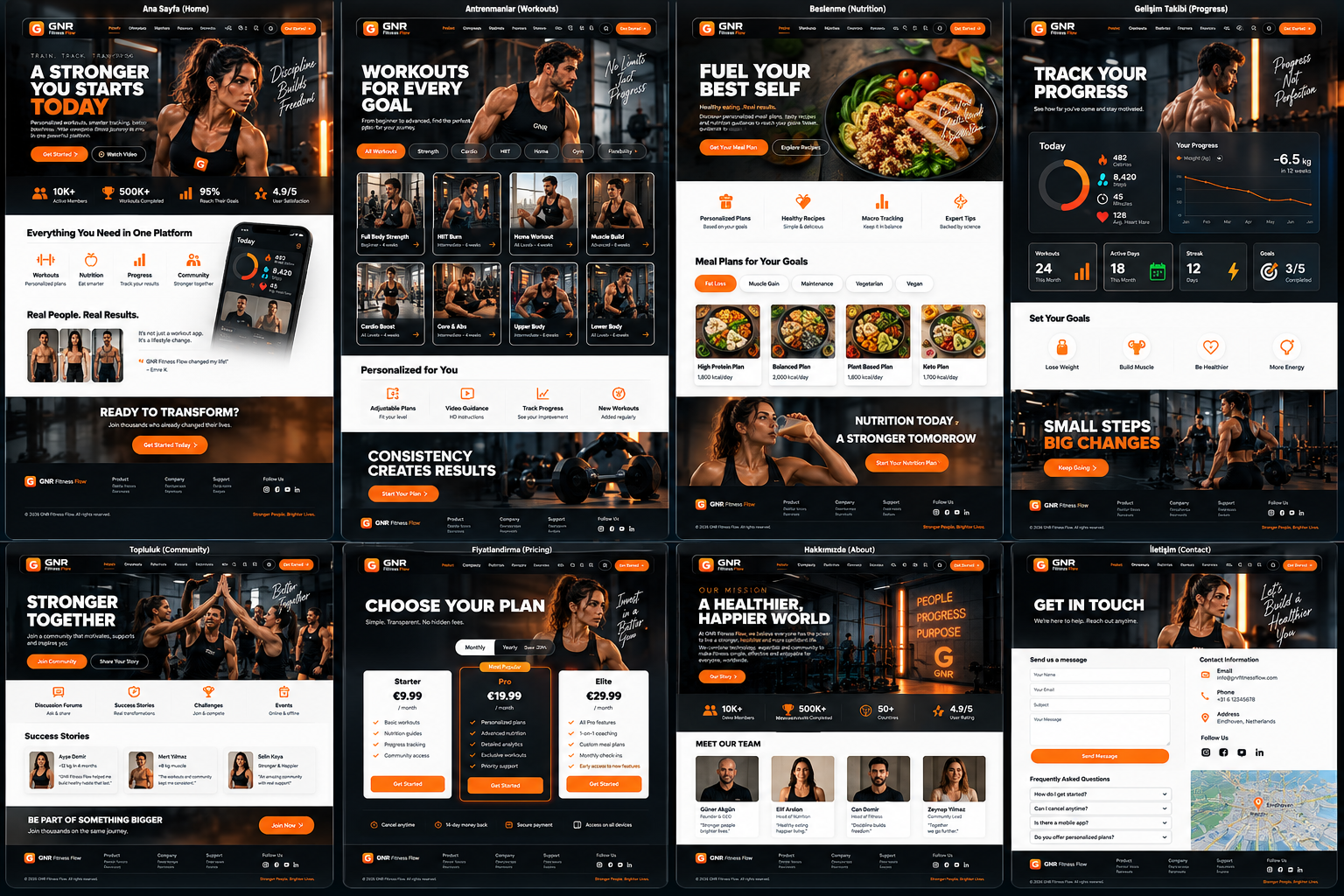 GNR Fitness Flow generated visual