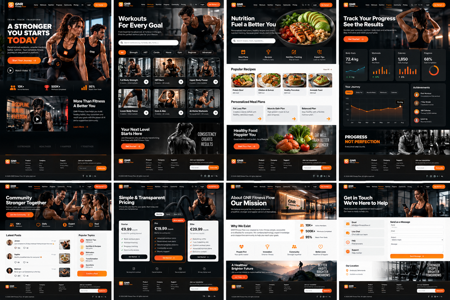 GNR Fitness Flow generated visual
