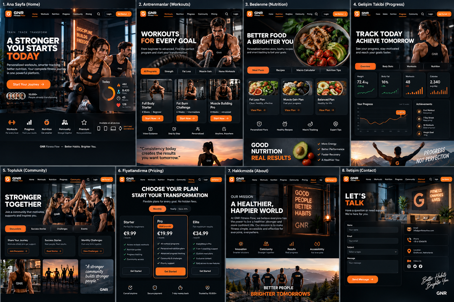 GNR Fitness Flow generated visual