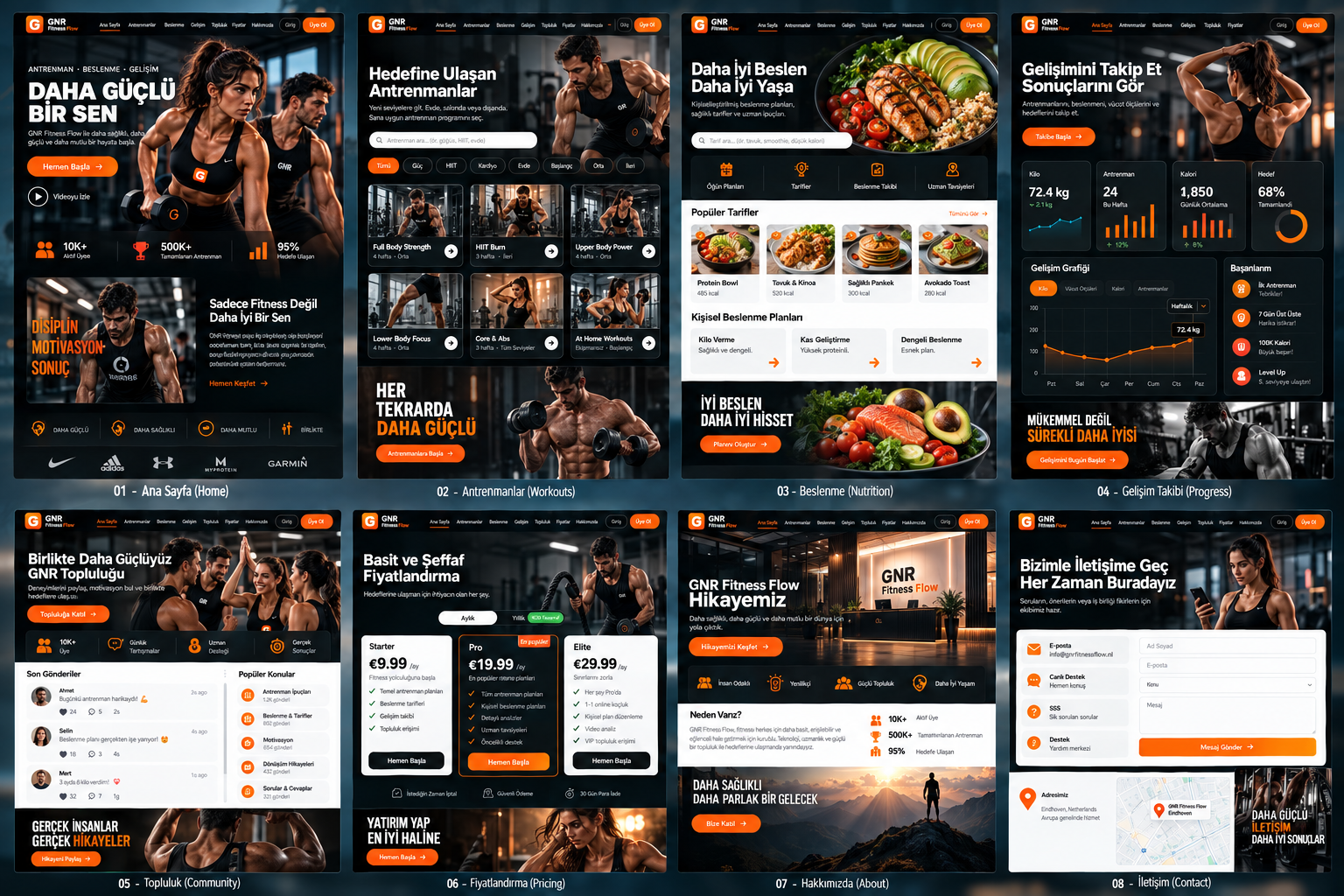 GNR Fitness Flow generated visual