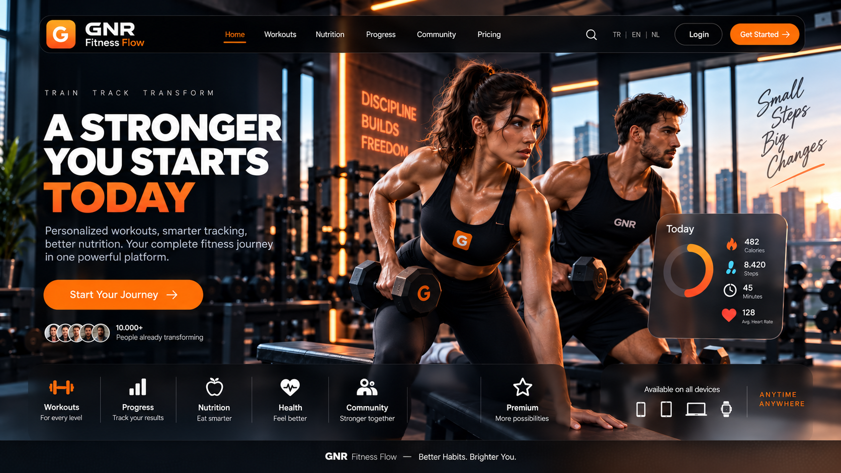 GNR Fitness Flow generated visual