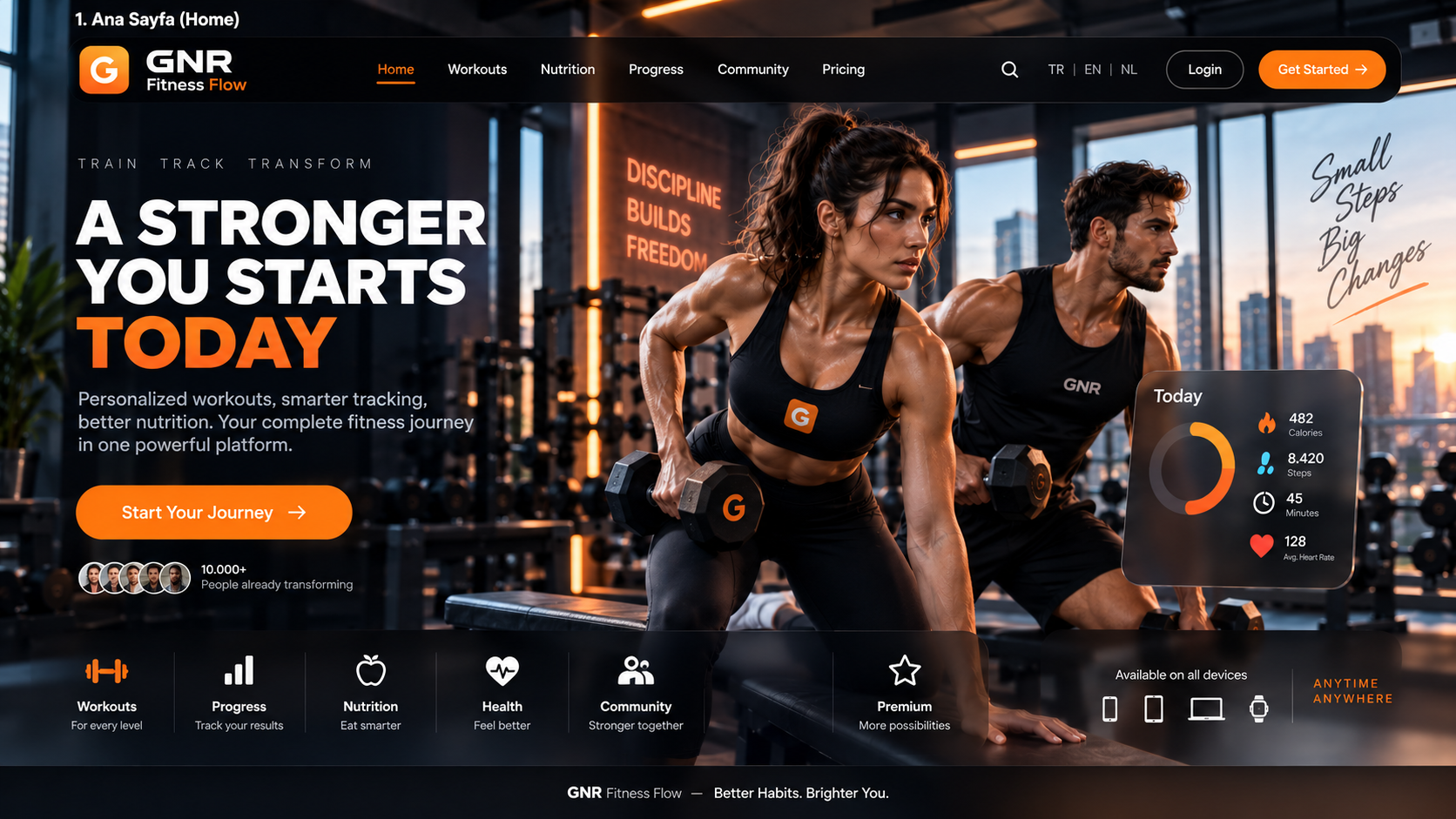 GNR Fitness Flow generated visual