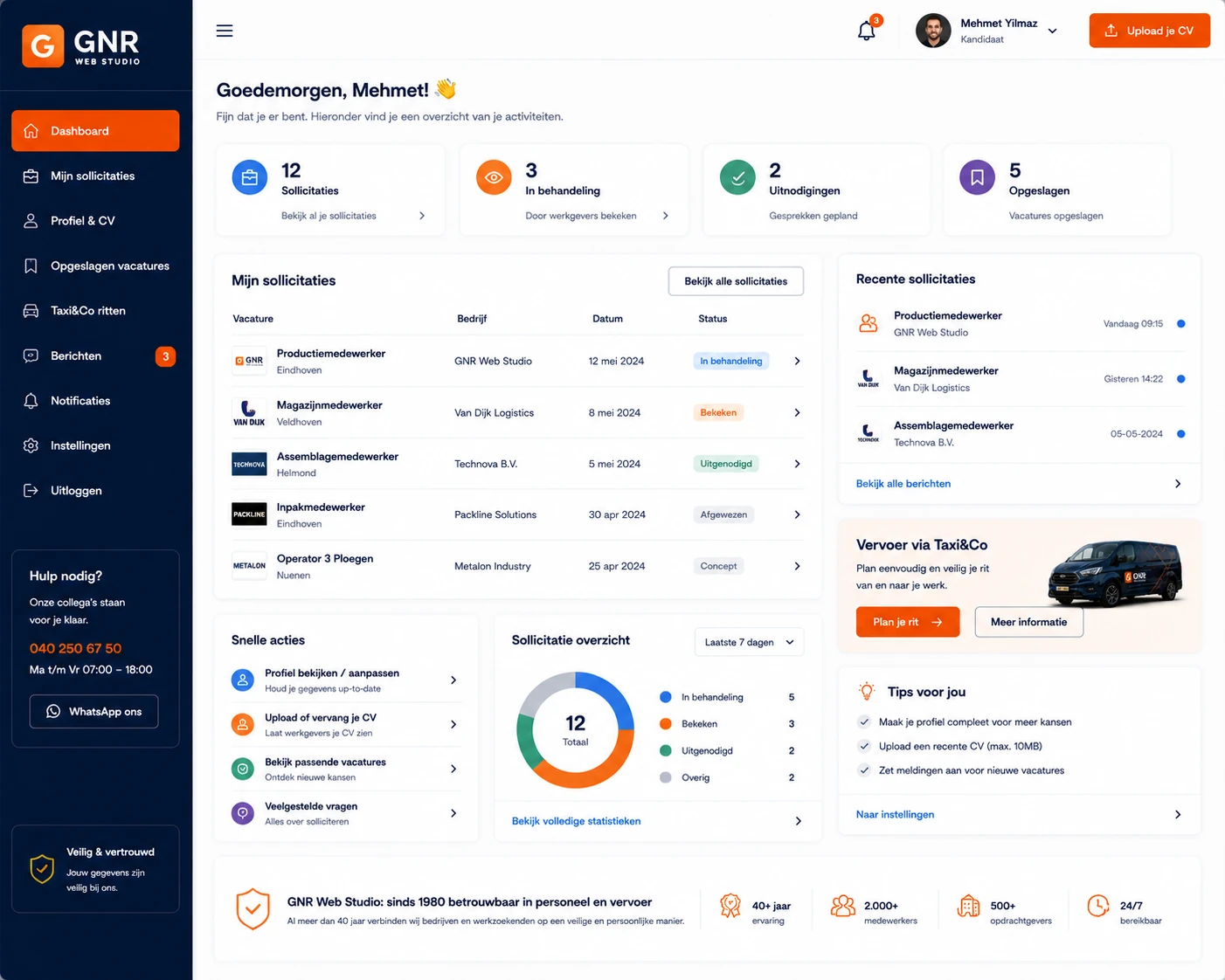 Kandidaat dashboard