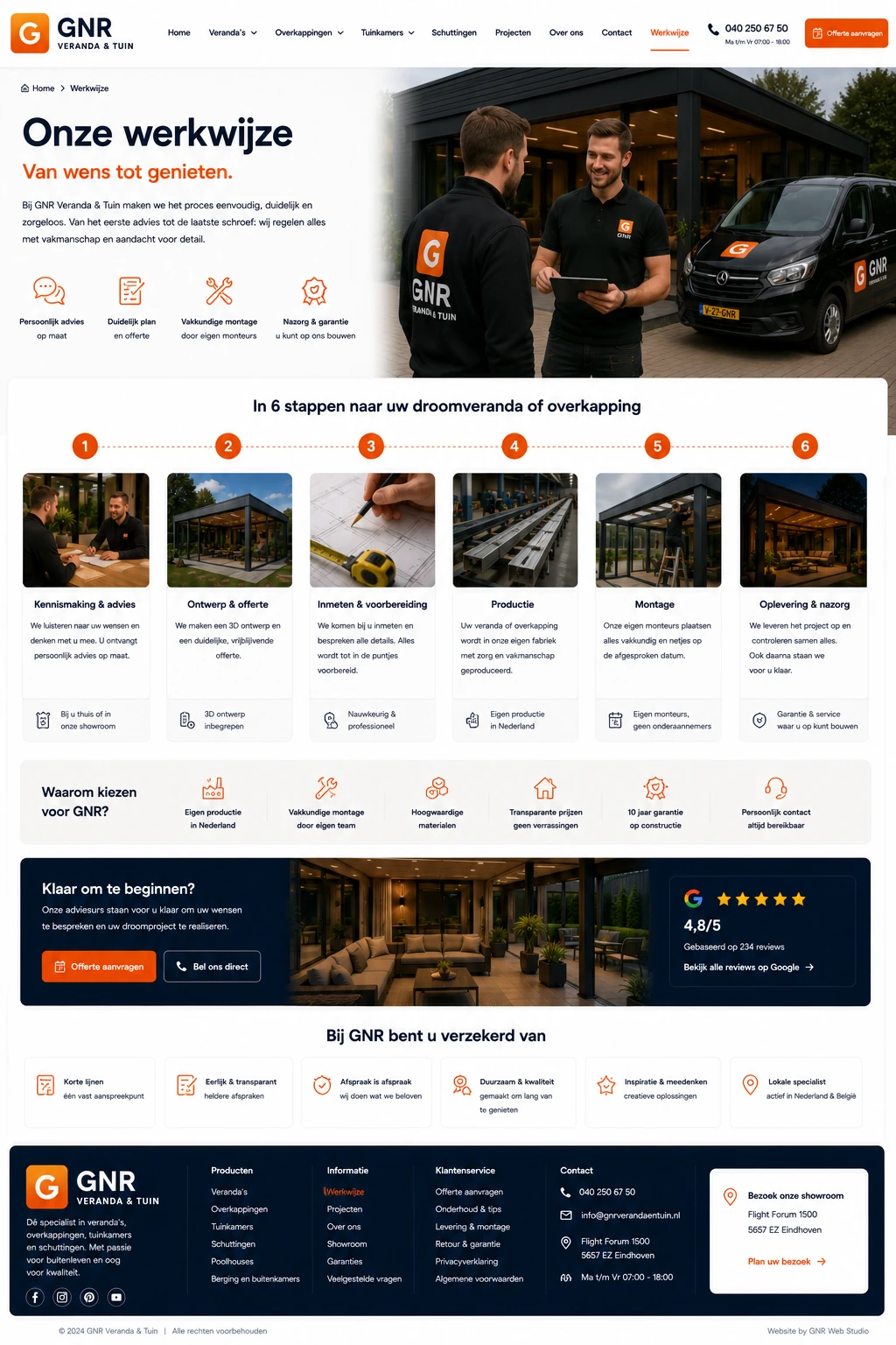 Veranda Pro — Werkwijze & Montage